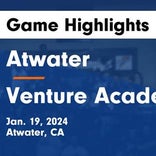 Basketball Game Preview: Atwater Falcons vs. El Capitan Gauchos