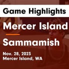 Basketball Game Recap: Sammamish RedHawks vs. Mercer Island Islanders