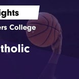 Basketball Game Recap: Christian Brothers Cadets vs. East St. Louis Flyers