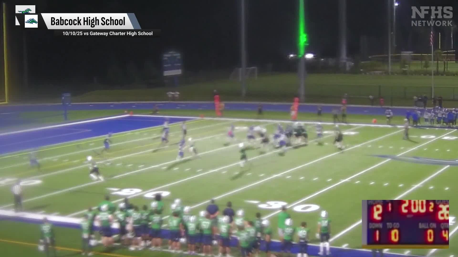 Football Recap: Babcock Takes a Loss + How To Watch