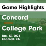 Basketball Game Recap: College Park Falcons vs. Acalanes Dons