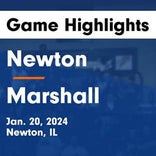Basketball Game Recap: Newton Eagles vs. Lawrenceville Indians