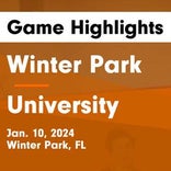 Basketball Game Preview: Winter Park Wildcats vs. Tohopekaliga Tigers