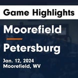 Basketball Game Recap: Moorefield Yellow Jackets vs. Tucker County Mountain Lions