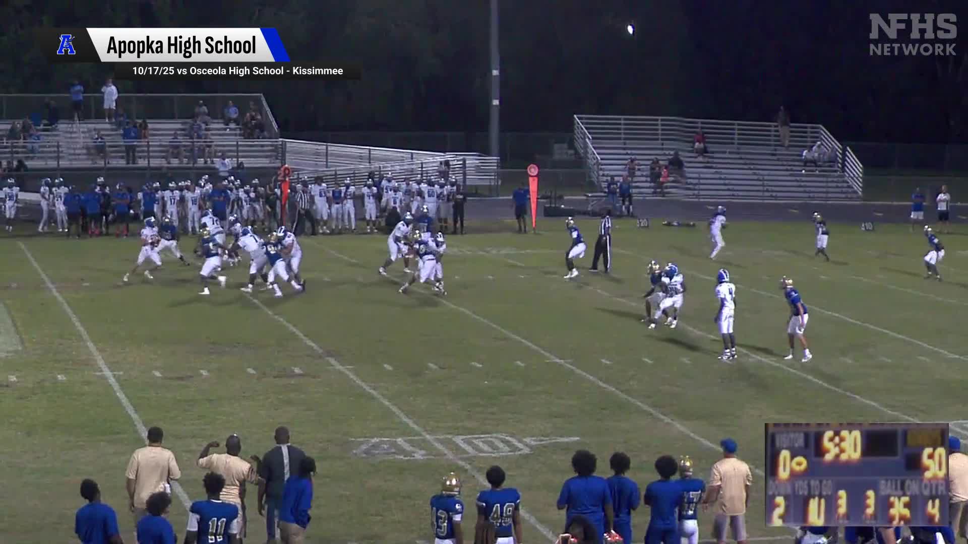 Football Recap: Wekiva Takes a Loss