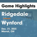 Basketball Game Recap: Ridgedale Rockets vs. Madison Christian Eagles