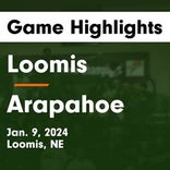 Basketball Game Preview: Loomis Wolves vs. Alma Cardinals