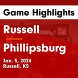 Phillipsburg vs. Trego