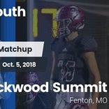 Football Game Recap: Parkway South vs. Rockwood Summit