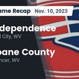 Independence piles up the points against Roane County