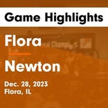 Basketball Game Recap: Flora Wolves vs. Robinson Maroons