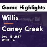 Willis vs. Caney Creek