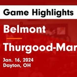 Basketball Game Preview: Belmont Bison vs. Fairborn Skyhawks
