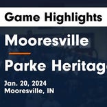 Basketball Recap: Parke Heritage extends home winning streak to 12