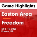Basketball Game Recap: Freedom Patriots vs. East Stroudsburg North Timberwolves