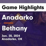 Basketball Game Preview: Anadarko Warriors vs. Chickasha Fighting Chicks