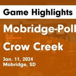 Crow Creek piles up the points against Cheyenne-Eagle Butte