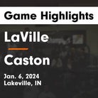 Basketball Game Recap: Caston Comets vs. Carroll Cougars