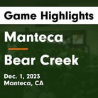 Bear Creek vs. Manteca