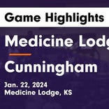 Basketball Game Preview: Medicine Lodge Indians vs. Kingman Eagles