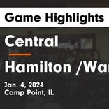 Basketball Game Recap: Camp Point Central Panthers vs. Van-Far Indians