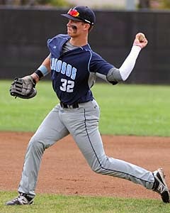 Chris Kohler, Los Osos