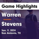 Basketball Recap: Stevens wins going away against Taft