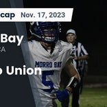Football Game Preview: Bishop Union Broncos vs. Wasco Tigers