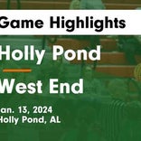 Basketball Game Preview: Holly Pond Broncos vs. Decatur Heritage Christian Academy Eagles