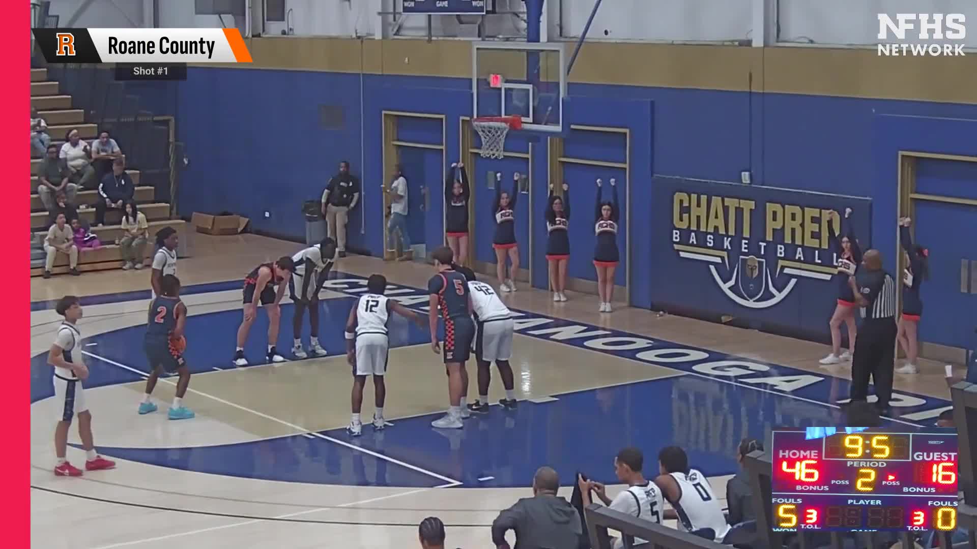 Basketball Recap: Chattanooga Prep Finds Playoff Glory Versus Ro