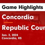 Basketball Game Recap: Concordia Panthers vs. St. Marys Bears