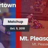Football Game Recap: Summertown vs. Mt. Pleasant
