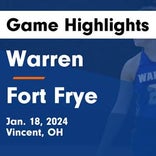 Basketball Game Recap: Warren Warriors vs. Waterford Wildcats