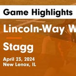Soccer Game Preview: Lincoln-Way West vs. Lincoln-Way Central