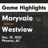 Basketball Game Preview: Westview Knights vs. Desert Edge Scorpions