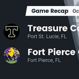 Football Game Recap: Treasure Coast Titans vs. Vero Beach Indians
