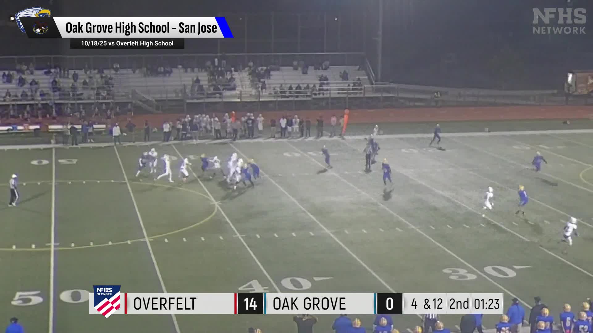 Football Recap: Dynamic Duo of  Jordan Thompson and  Alijah Guzman Lead Silver Creek to Victory + How To Watch