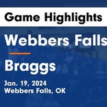 Basketball Game Preview: Webbers Falls Warriors vs. Gans Grizzlies