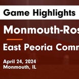 Soccer Game Recap: Monmouth-Roseville Plays Tie