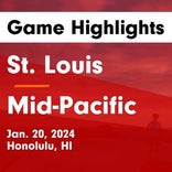 Basketball Game Recap: St. Louis Crusaders vs. Mid-Pacific Institute Owls
