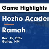 Basketball Game Recap: Ramah Mustangs vs. Red Mesa Redskins