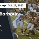 Football Game Recap: Lincoln Cougars vs. Philip Barbour Colts
