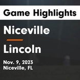 Soccer Game Recap: Lincoln vs. Choctawhatchee