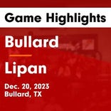 Basketball Game Preview: Bullard Panthers vs. Garrison Bulldogs