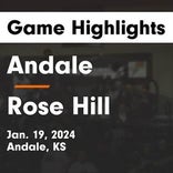 Andale vs. Circle