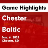Basketball Game Recap: Chester Flyers vs. Baltic Bulldogs