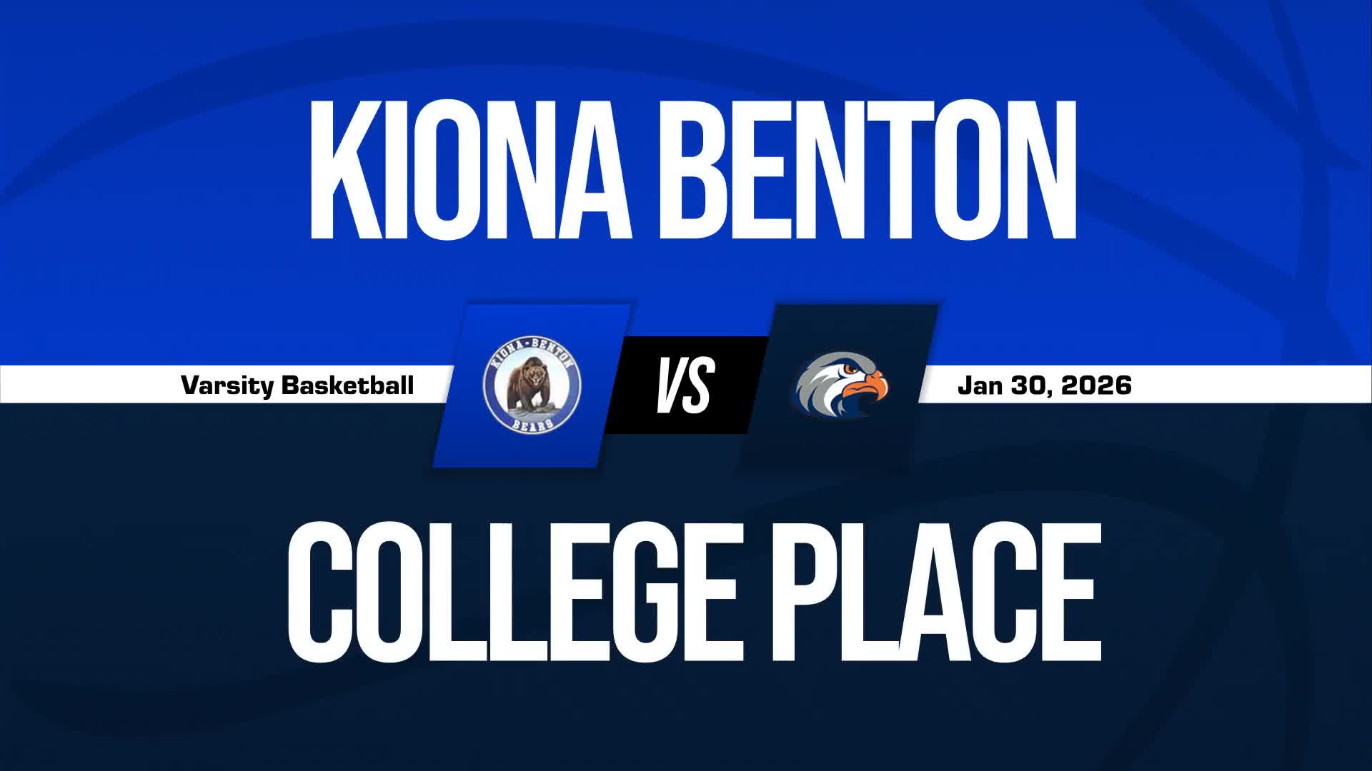 Basketball Recap: Kiona-Benton Takes a Loss + How To Watch