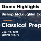 Basketball Game Preview: Bishop McLaughlin Catholic Hurricanes vs. Foundation Christian Academy Panthers