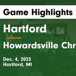 Basketball Game Recap: Howardsville Christian Eagles vs. Michigan Lutheran Titans