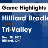 Basketball Game Preview: Hilliard Bradley Jaguars vs. Westerville Central Warhawks